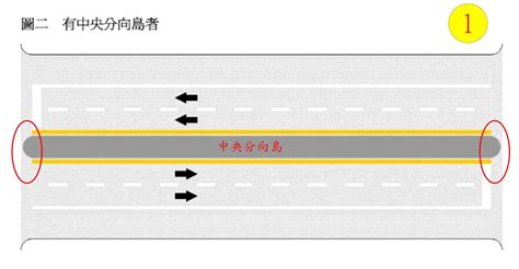 分向線|道 路交 通 標 道路交通標線號誌設置規則 線